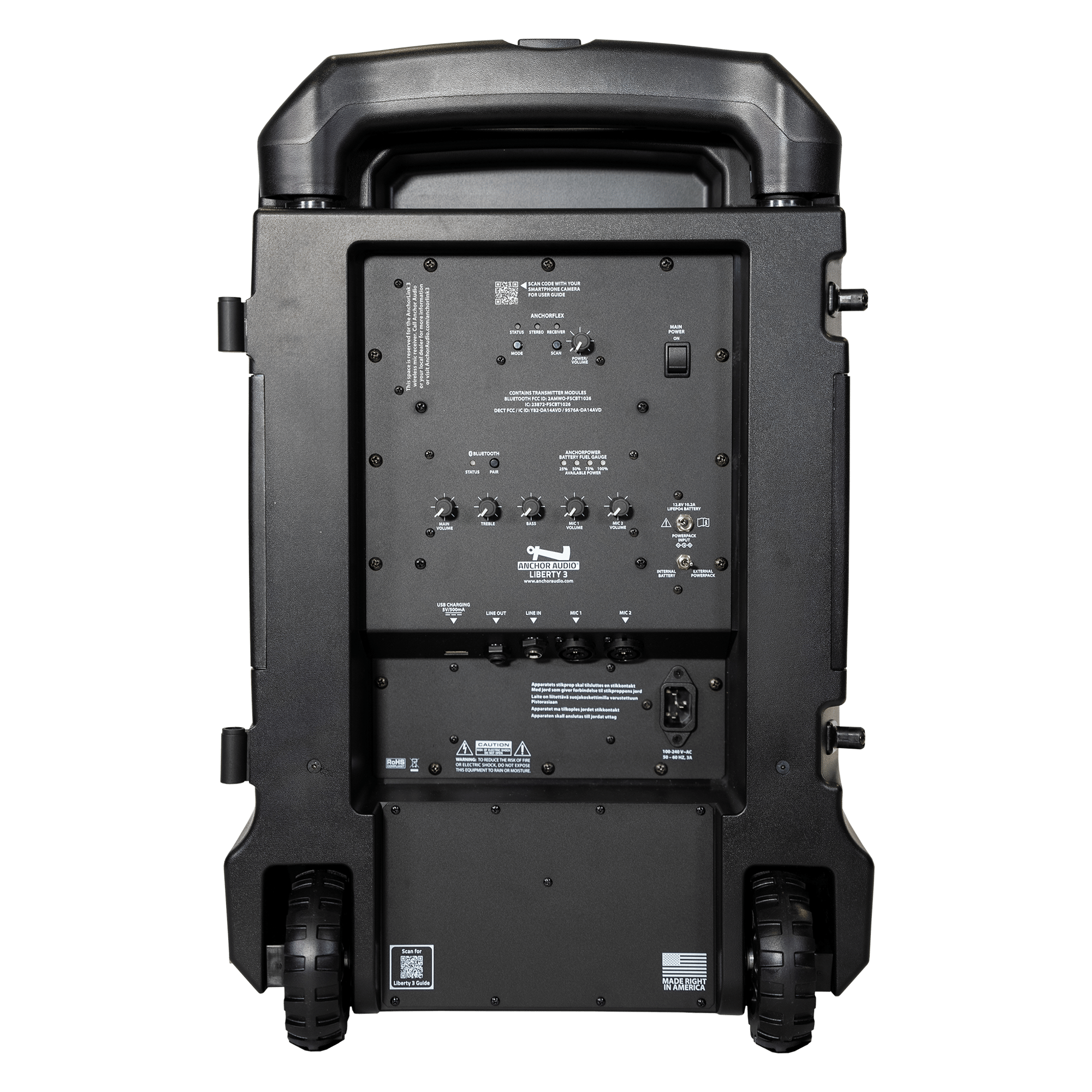 Mini what s included pro system 1 package